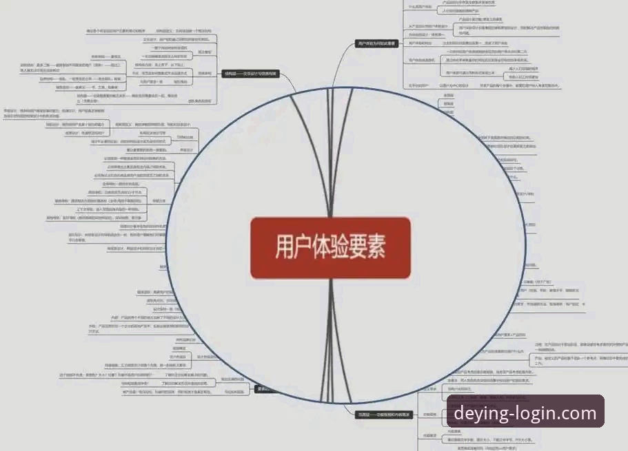 德赢体育高效登录 德赢vwin平台高效登录详解:从入口到个性化体验的全链路解析
